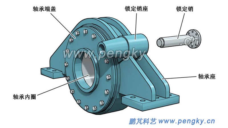 xx机床滚珠丝杠哪家好
